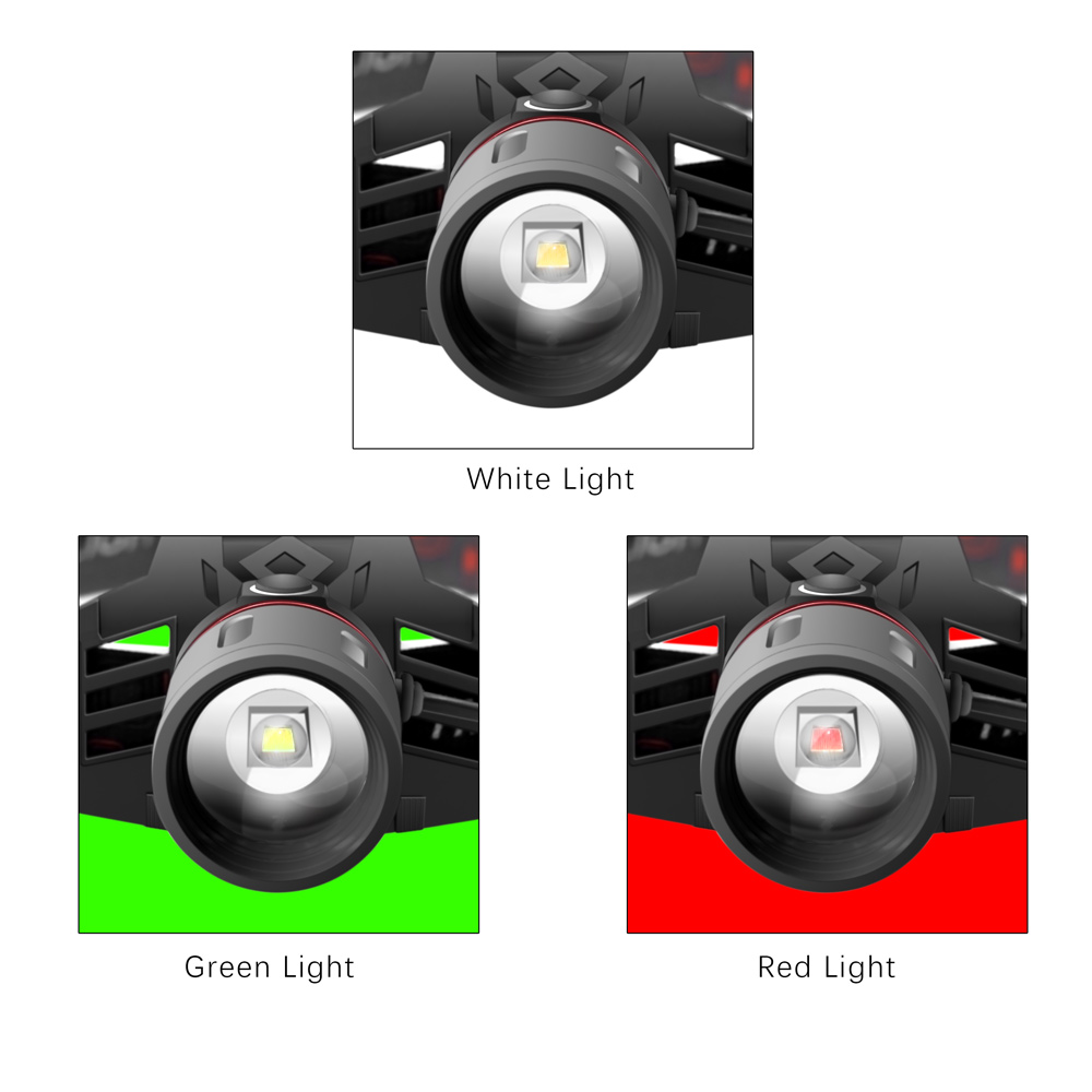 Wiederaufladbare LED Stirnlampe mit Weiß-, Rot- und Grünlicht – Leistungsstarke Kopflampe mit USB und Akku