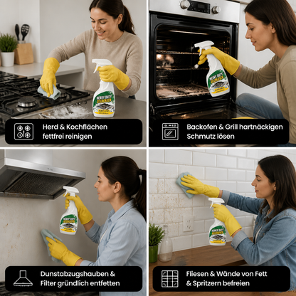 Power Degreaser Kitchen Cleaner – Cuts Through Tough Grease & Oil