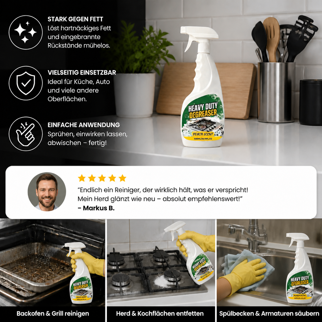 Power Degreaser Kitchen Cleaner – Cuts Through Tough Grease & Oil