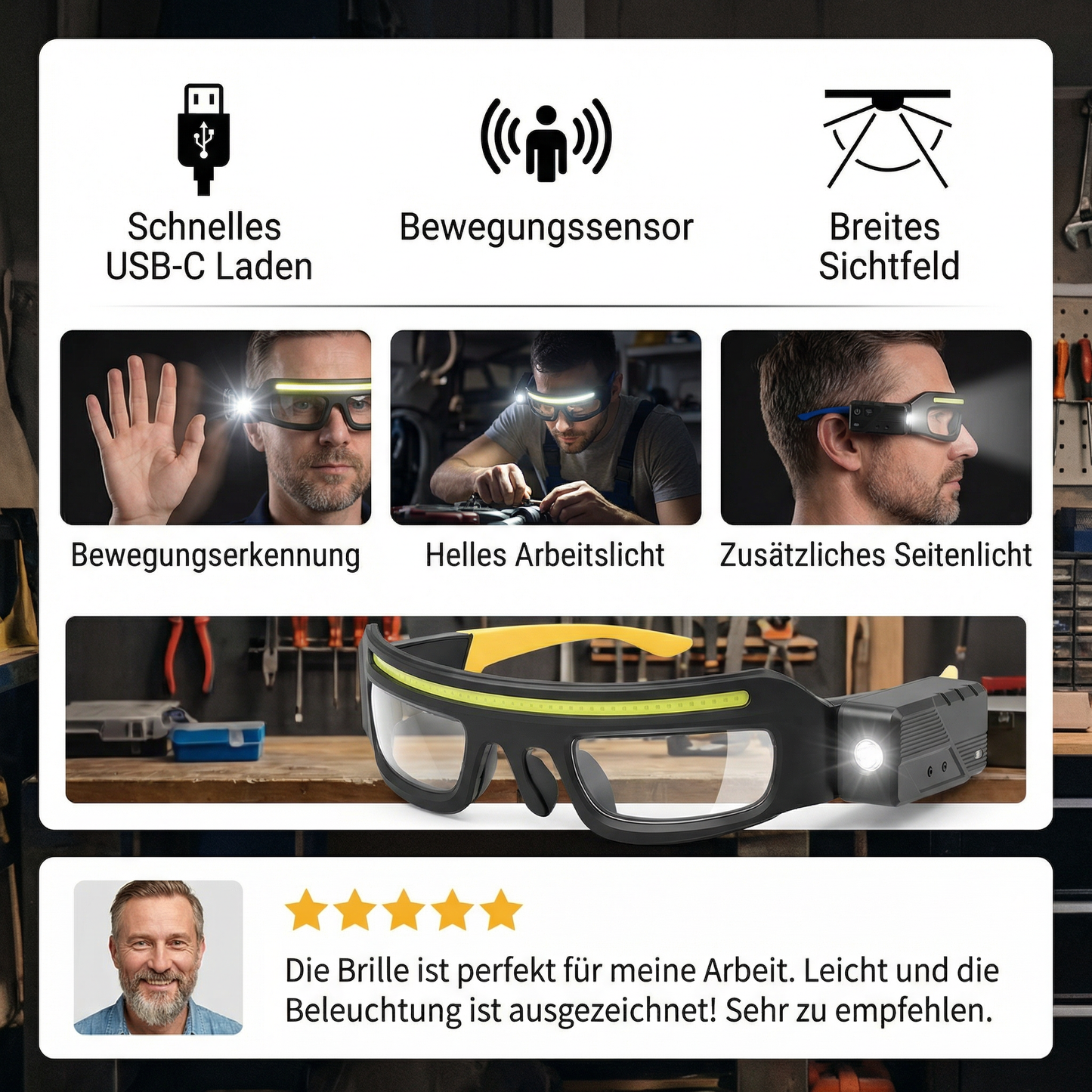Wiederaufladbare LED Brillen Arbeitsampe mit Bewegungssensor – USB-C Stirnlicht für Arbeiter