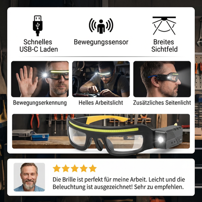 Wiederaufladbare LED Brillen Arbeitsampe mit Bewegungssensor – USB-C Stirnlicht für Arbeiter